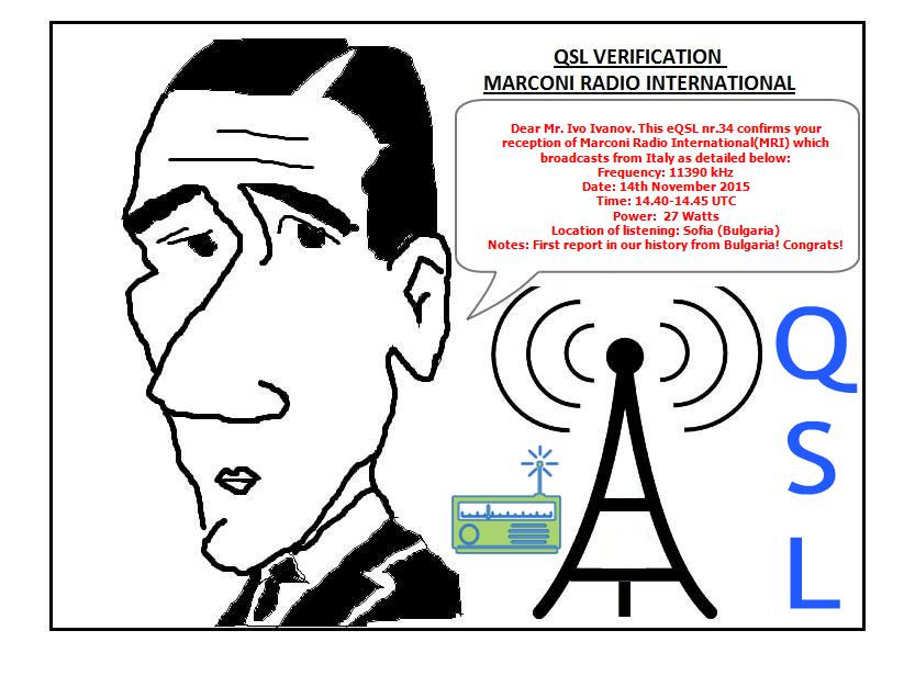 Resultado de imagen para MARCONI ITALY VATICAN RADIO