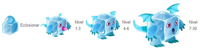 combinaciones dragon combinaciones dragon