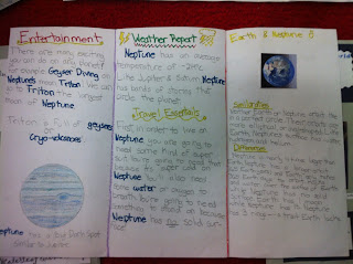 Mrs. Thomas' 5th Grade Class: Planet Brochure Project!!