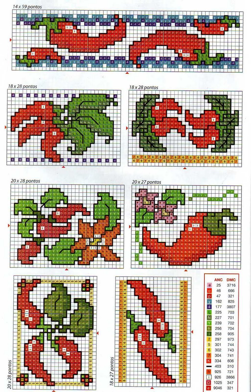 Pimentas Em Ponto Cruz Gráficos Ponto Cruz e Artesanato: Pimentas