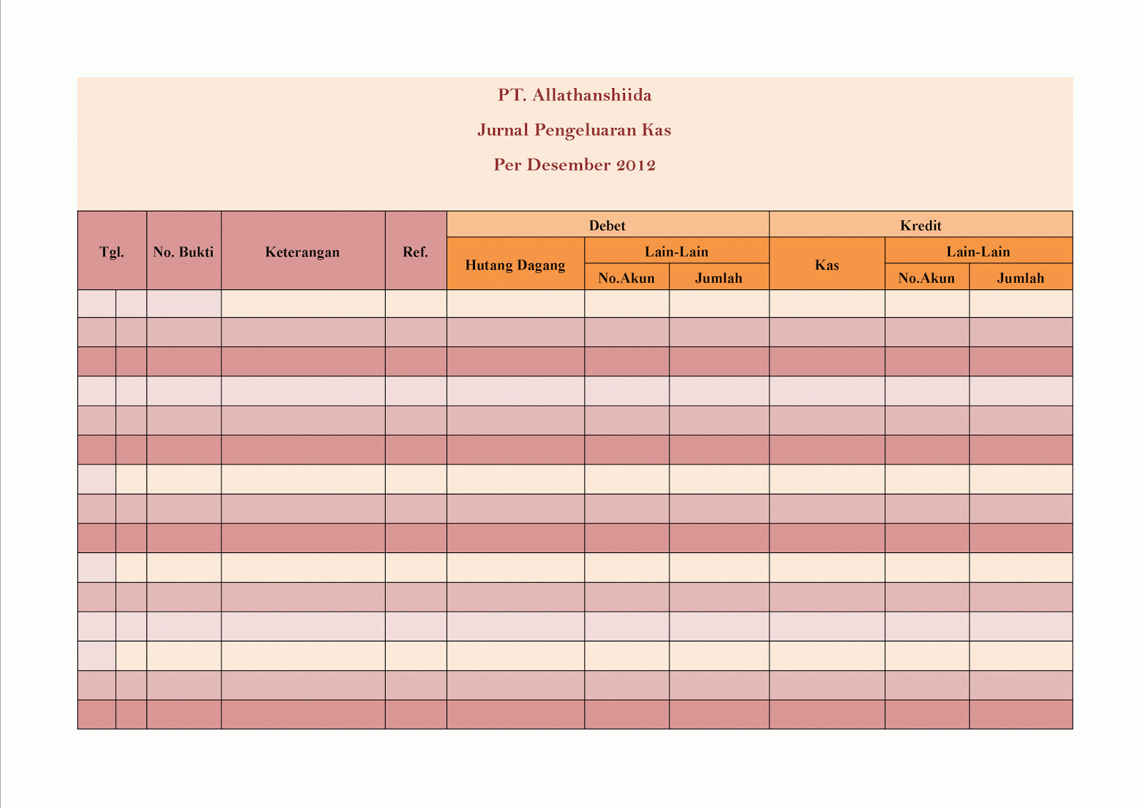 My World Is My Adventure Jurnal Pengeluaran Kas