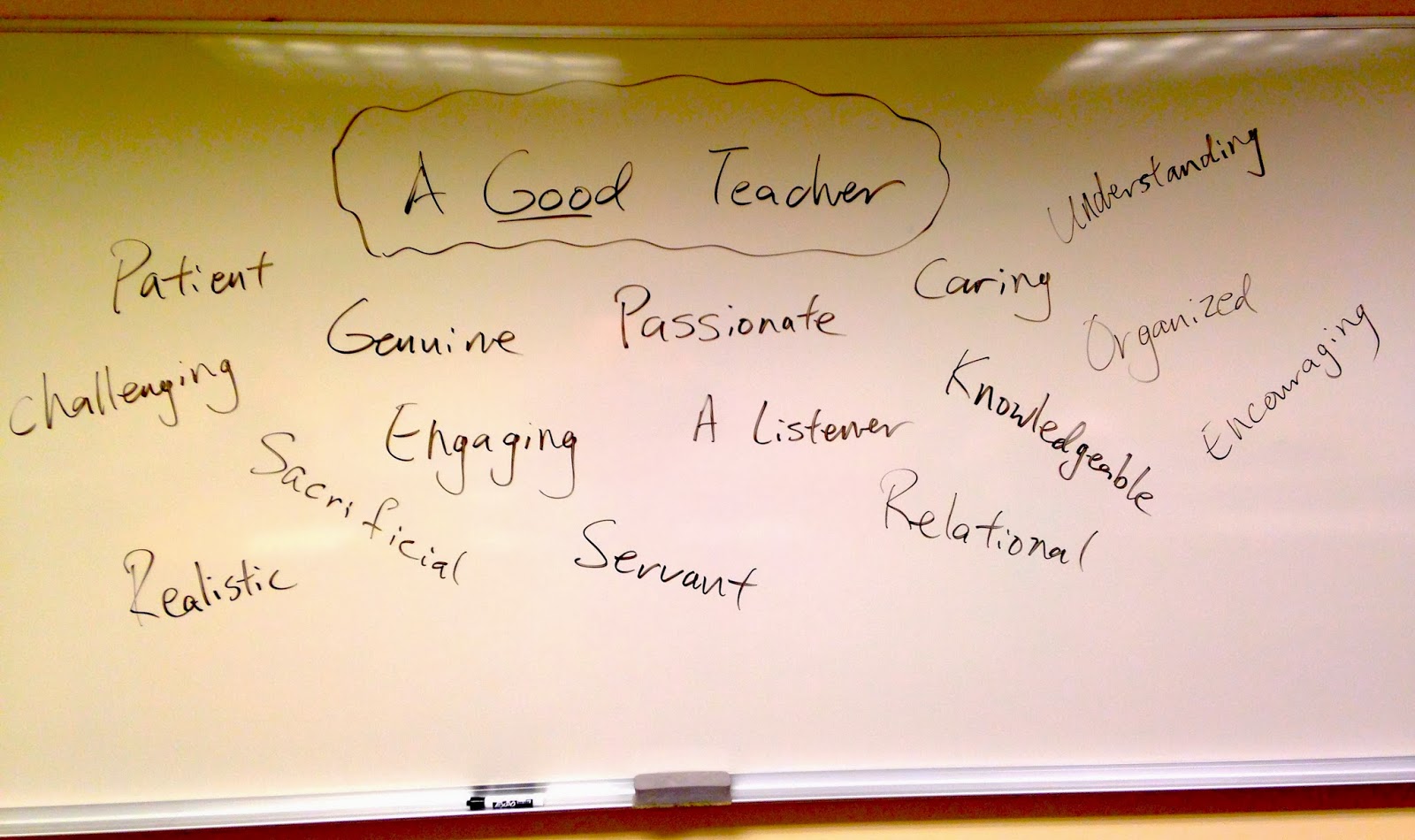 Essay good parent qualities
