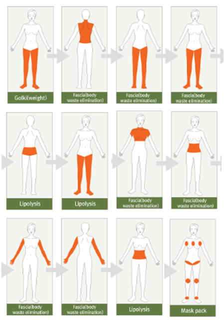 Yakson House Program, weight loss, weight loss programs, healthy weight loss, lose weight, how to lose weight, ways to lose weight, Yakson House Program, weight loss, weight loss programs, healthy weight loss, lose weight, how to lose weight, ways to lose weight,