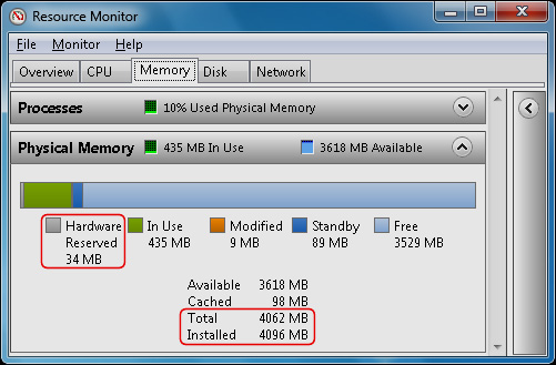 Patch For 4Gb Ram In Windows 7