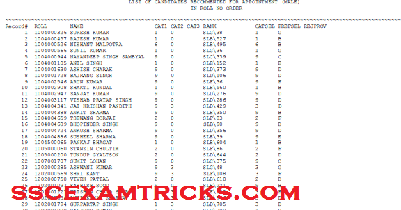 english 2 released form answer key ssc si asi cisf final result exam 2014 released download english 2 released form answer key ssc si asi cisf final result exam 2014 released download