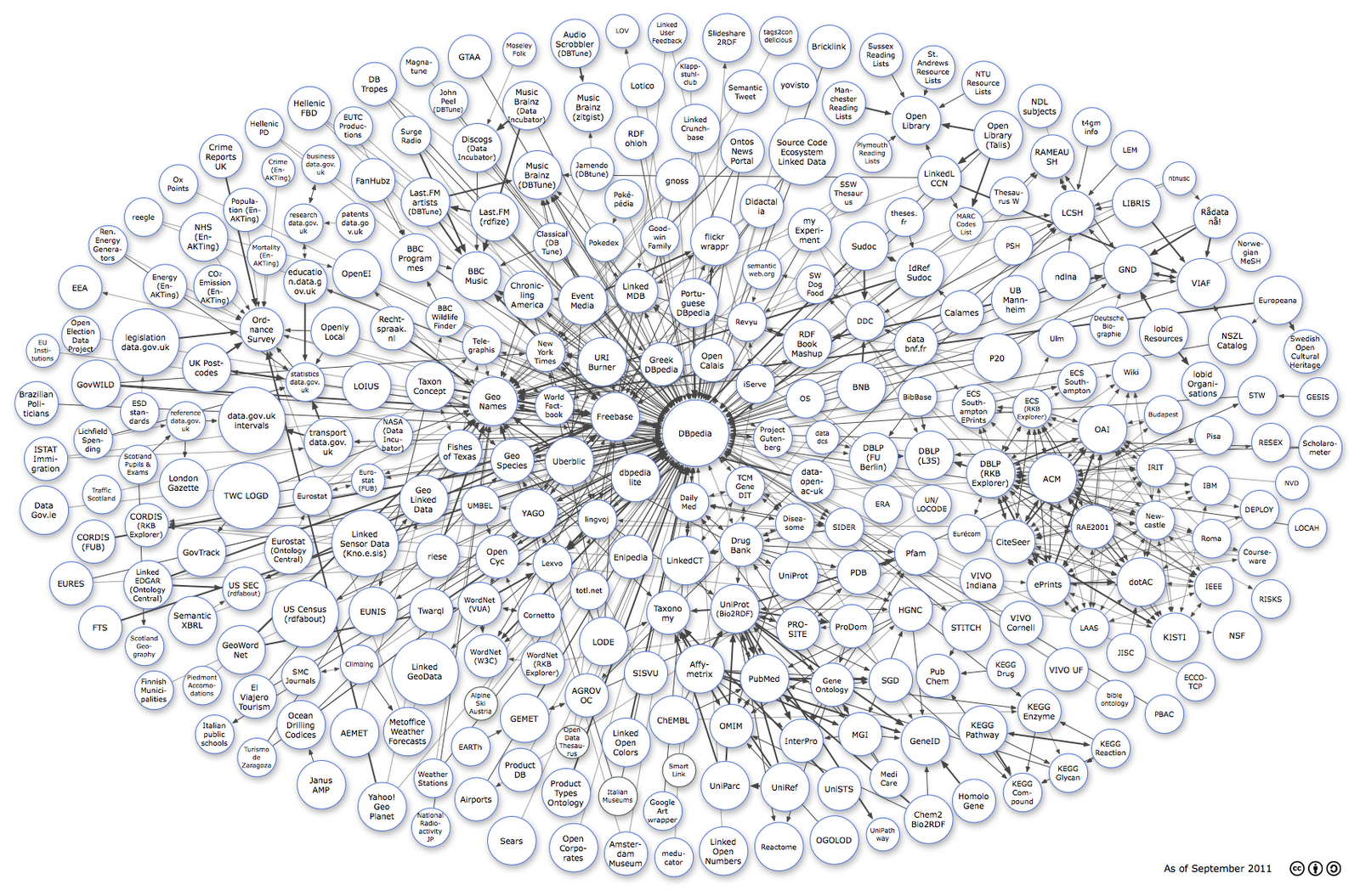 franco moretti digital humanities means nothing frontpage e