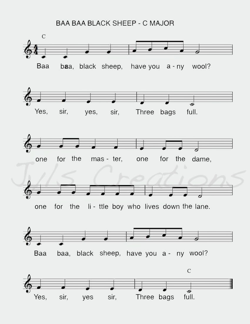 Love My Lists Sheet Music From Our Patriotic Recital May 2017