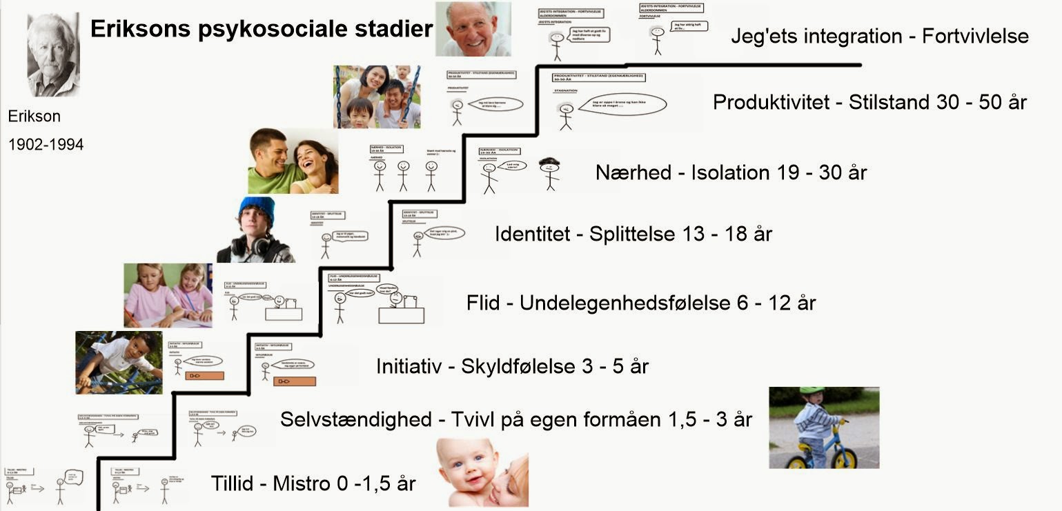 psc114 Tavlebilleder til torsdag den 26/2