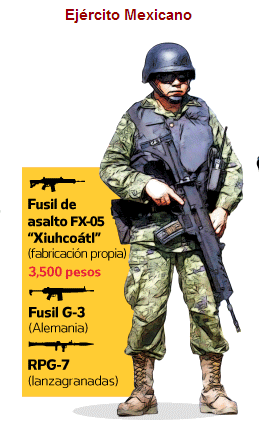 "¿De donde sacan las armas las autodefensas de "Michoacán?" Screenshot-by-nimbus+(1)