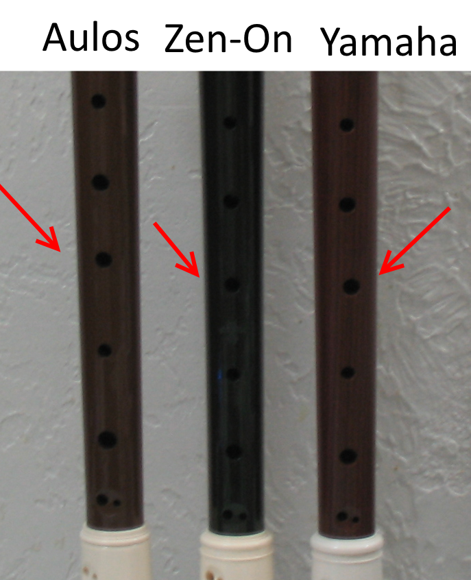 Statistics Tutor Review and Compare Plastic Alto Recorders Yamaha vs