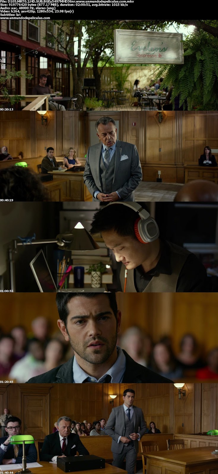 Capturas de la película.