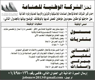 وظائف شاغرة من جريدة الرياض السعودية الاحد 6/1/2013  %D8%A7%D9%84%D8%B1%D9%8A%D8%A7%D8%B6+5
