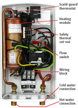 water heater water heater
