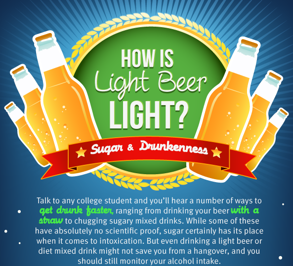 Great Pictures How is Light Beer Light [Infographic]