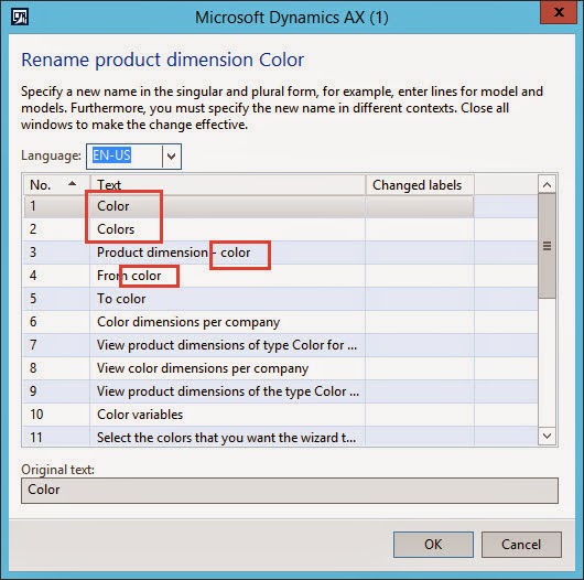 Dynamics AX, Datawarehouse, BI Dynamics AX 2012 R3 Change inventory
