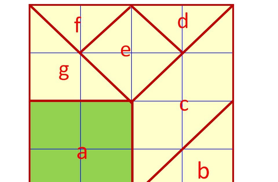 Clases gratuitas de Matemáticas DESCUBRE LA FÓRMULA DE PICK