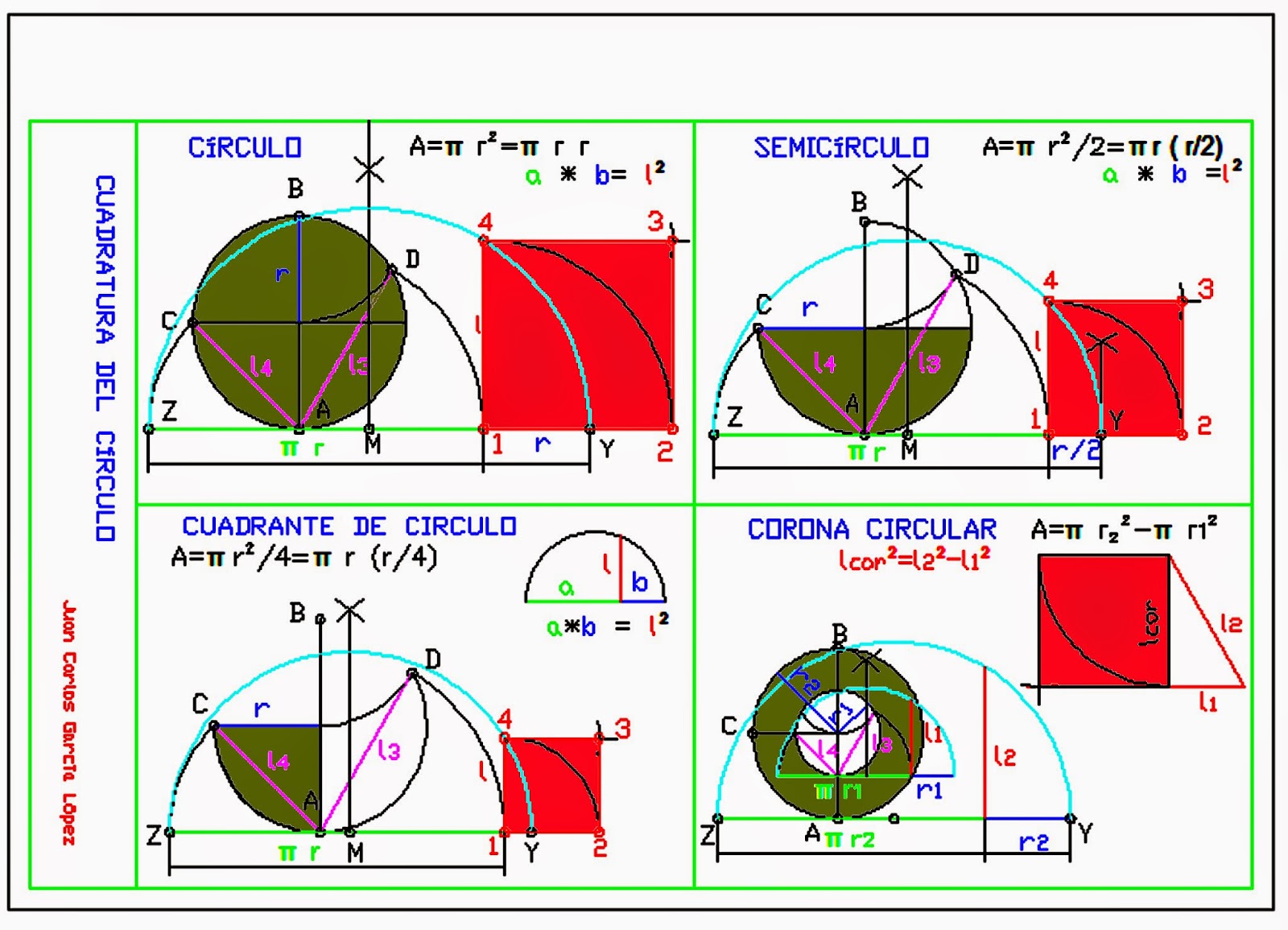 de quadratura circuli de quadratura circuli