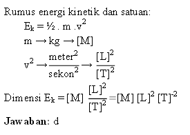 Pembahasan Soal Besaran Dan Dimensi Asep Respati