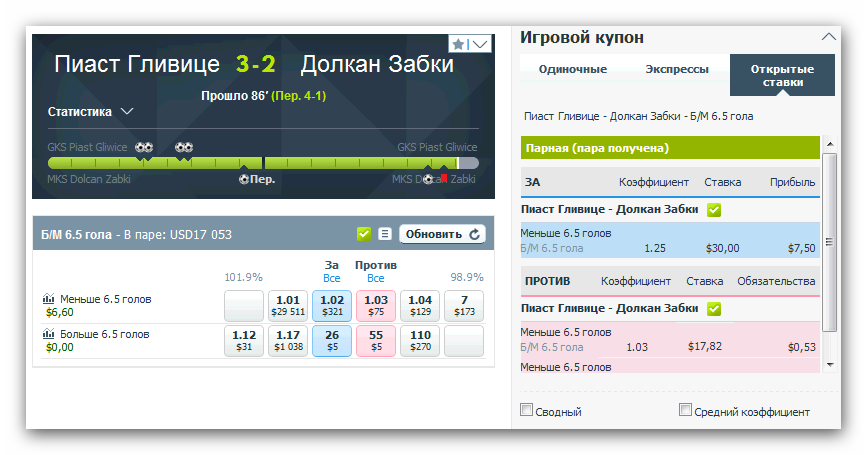 Стратегии Betfair Стратегии Betfair