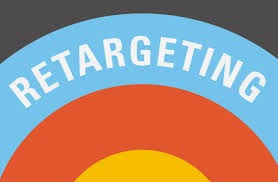 Retargeting Retargeting