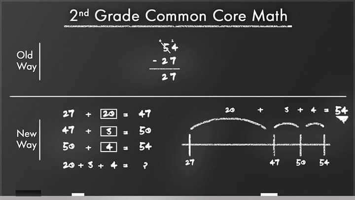 CommoN+Core+math+addition.jpg