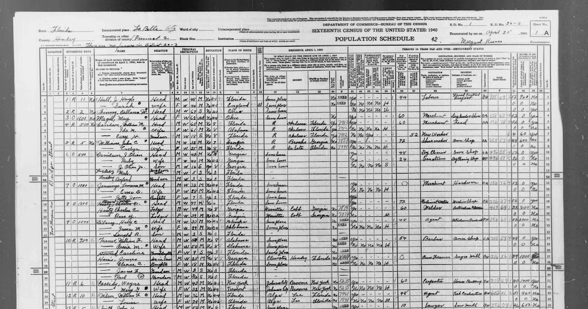 Southwest Florida Online Sunday Morning News 1940s LaBelle, Florida
