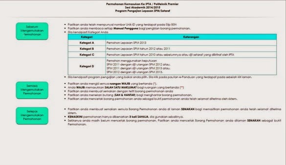 Cikminablog Panduan Isi Upu