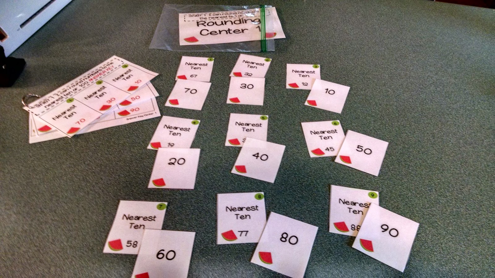 Third Grade Math Centers | Thrifty in Third Grade