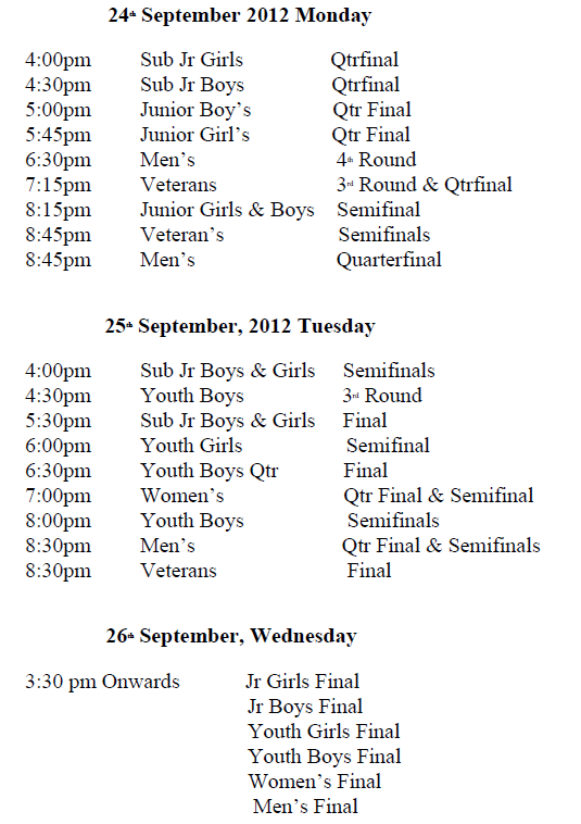 Table Tennis Bug Pune District Ranking Table Tennis Tournament at