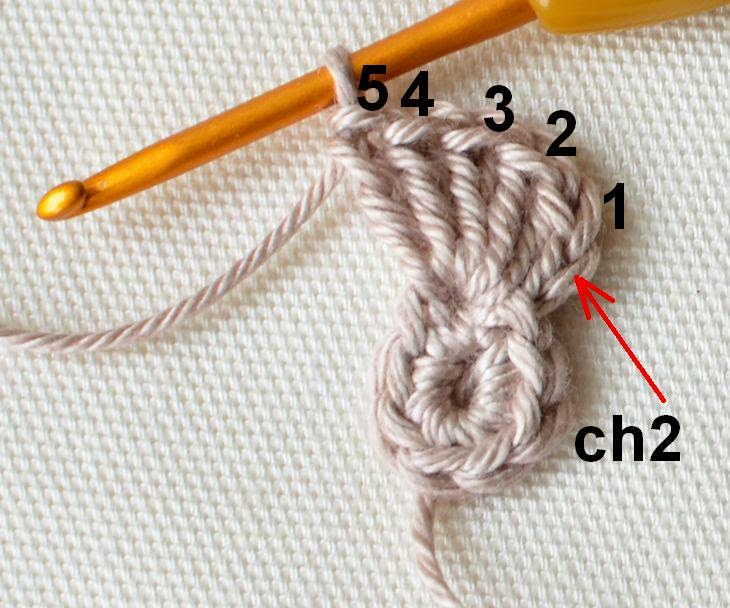 How to make Popcorn Stitch LillaBjörn's Crochet World