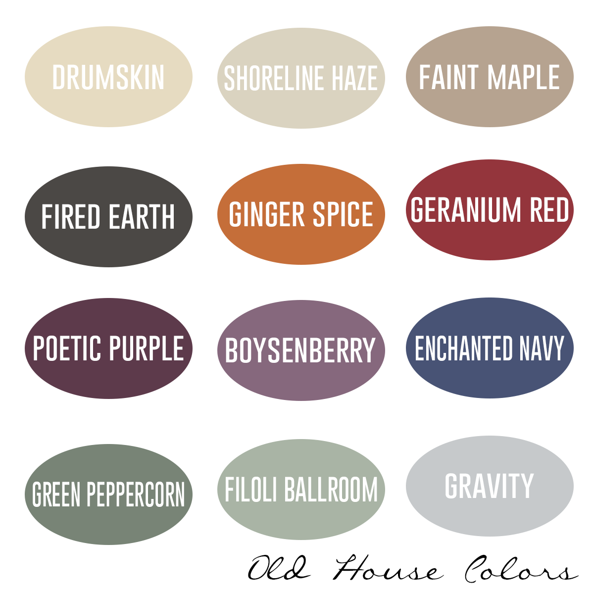 Tastes change. In ice cream AND in paint colors. I'm Flying South