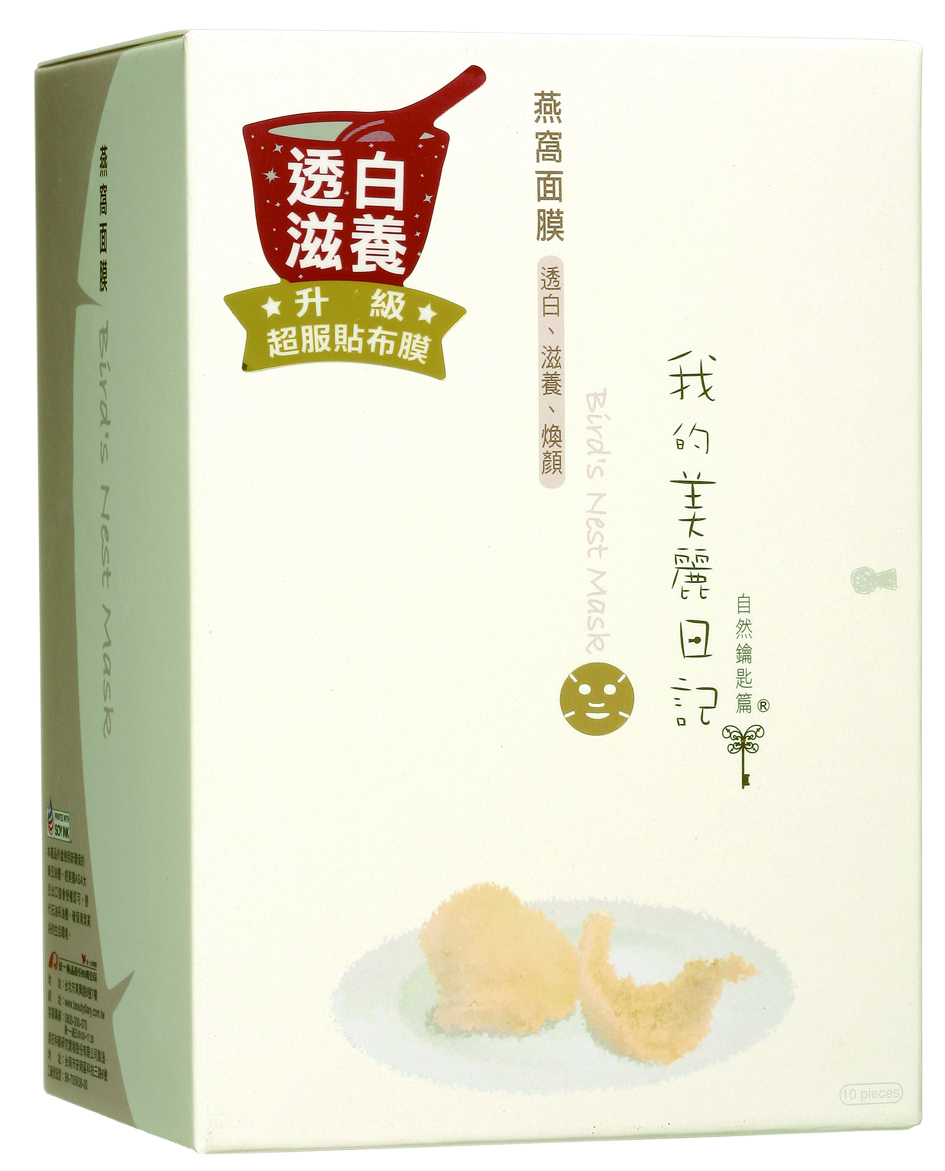 The Metro Perspective My Beauty Diary Bird's Nest Mask Review