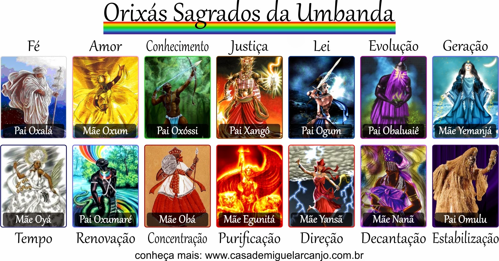 Eu Sou o Nmero Quatro 2011 Blu-Ray 1080p