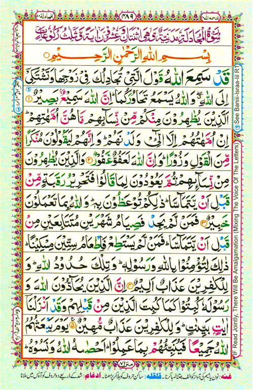 Quran Juz 28 Pdf Download