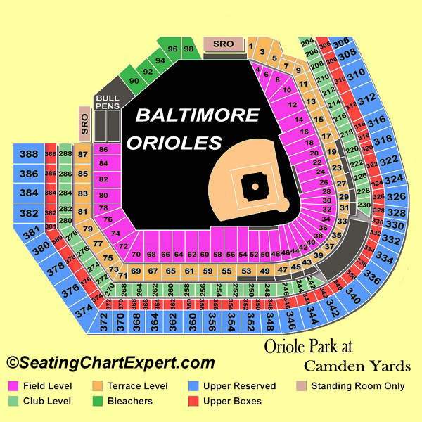 ma vie artistique my artistic life september 2013 oriole park camden yards virtual seating chart