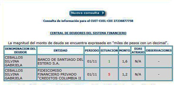 FUNCION MINISTRO SECRETARIA ESTADO funcion ministro secretaria estado: