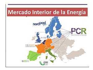 Mercado Interior de la Energía