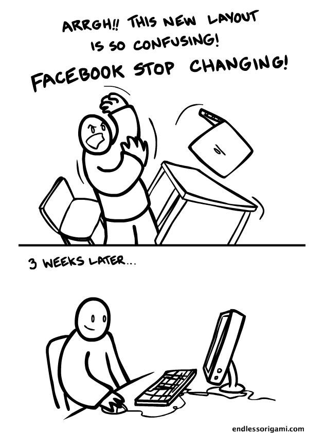 Facebook Changes