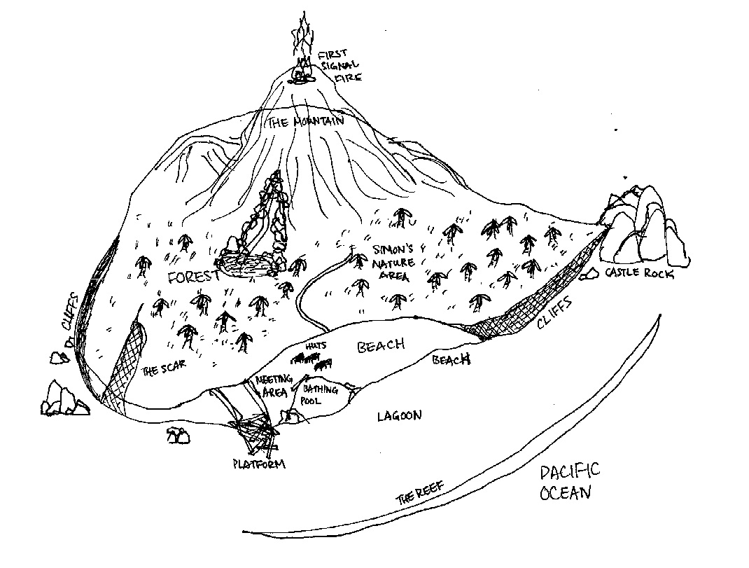 Lord of the flies essay symbolism