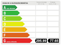 Escala de eficiencia energética