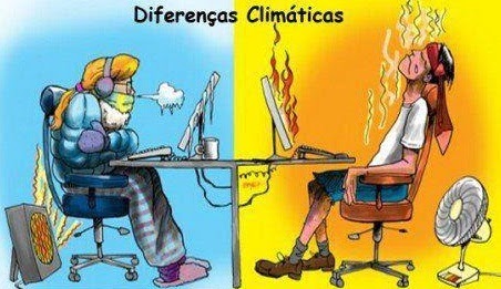 Priscilla Duarte (Bioclimatologia e Sustentabilidade): Síntese