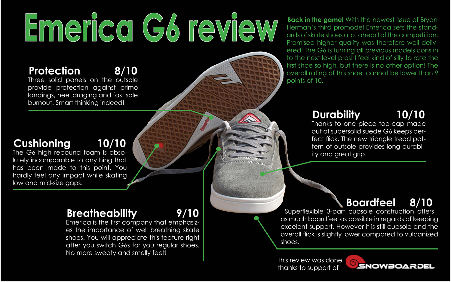 bryan herman shoe company