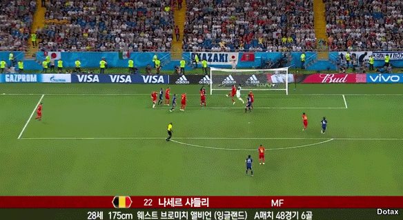 2018FIFAワールドカップ ロシア 決勝トーナメント1回戦「スウェーデン×スイス」★3 	YouTube動画>1本 ->画像>31枚 