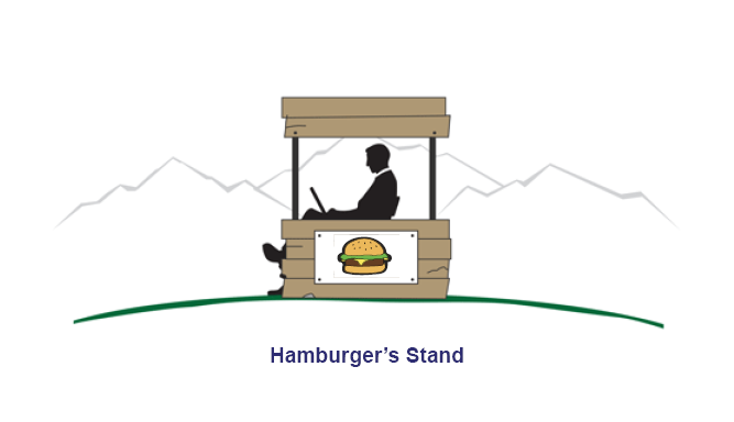 Hamburger's Stand