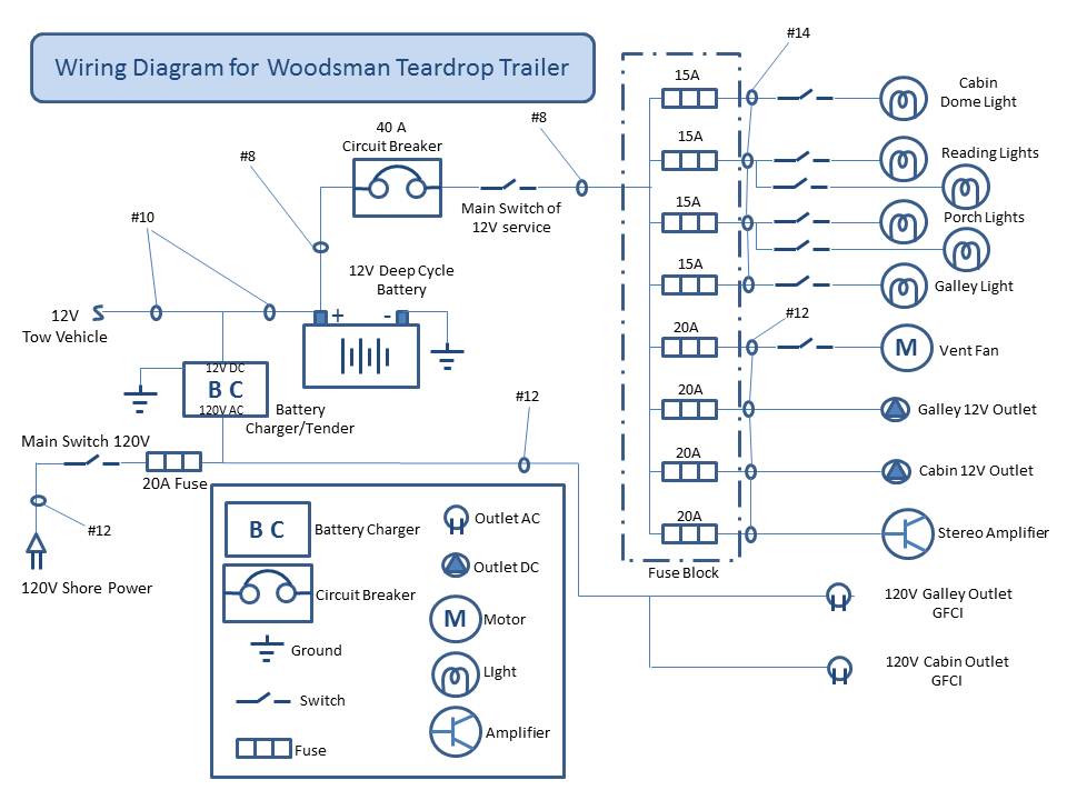 Shore Power Plug Wiring Diagram from 2.bp.blogspot.com