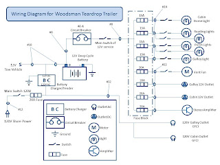 Chuck S Teardrop Build Electrical Diagram