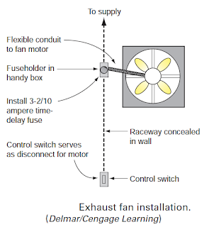 June 2013 ~ KW HR POWER METERING INFORMATION SITE