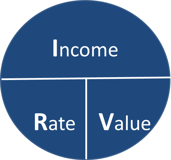 You Can Pass The Real Estate Exam