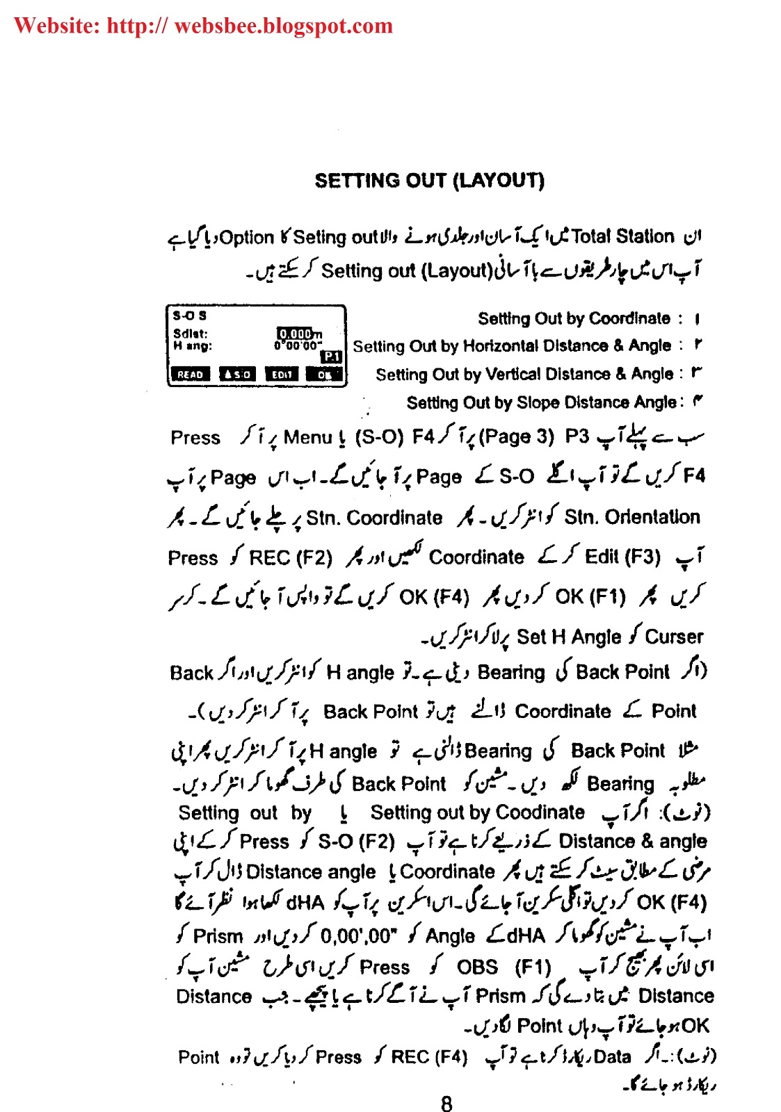 Raja Farrukh S Blog Sokkia Total Station Manual Training In