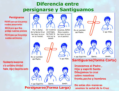 Profundo el acné el tratamiento